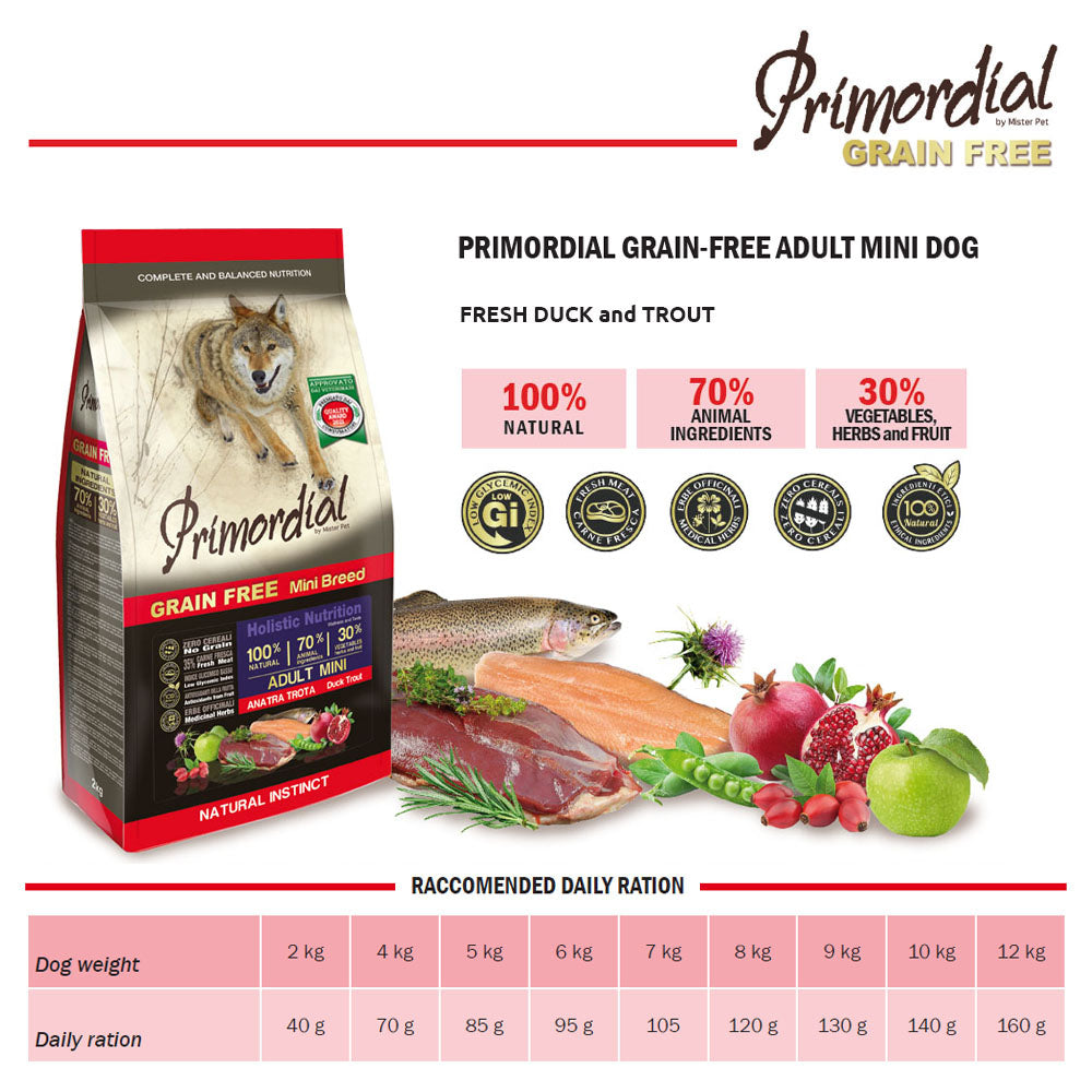 Primordial Mini Adult Trout & Duck מידע על המוצר